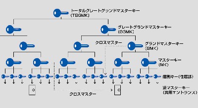 日本カバ株式会社　カバスターネオ　Kaba star neo