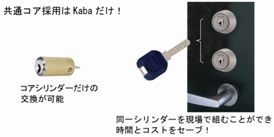 日本カバ株式会社　カバエース　Kaba ace