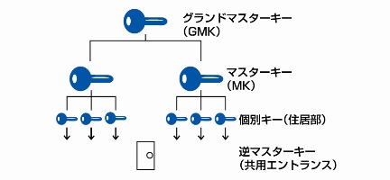 日本カバ株式会社　カバエース　Kaba ace