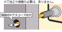 株式会社アイアイ　AEGIS モーションセンサー式モニター付ビデオカメラ「インテリコーダー」 