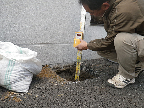 基礎レベル計測